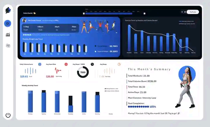 235397I will create professional Excel reports and analyse your data.