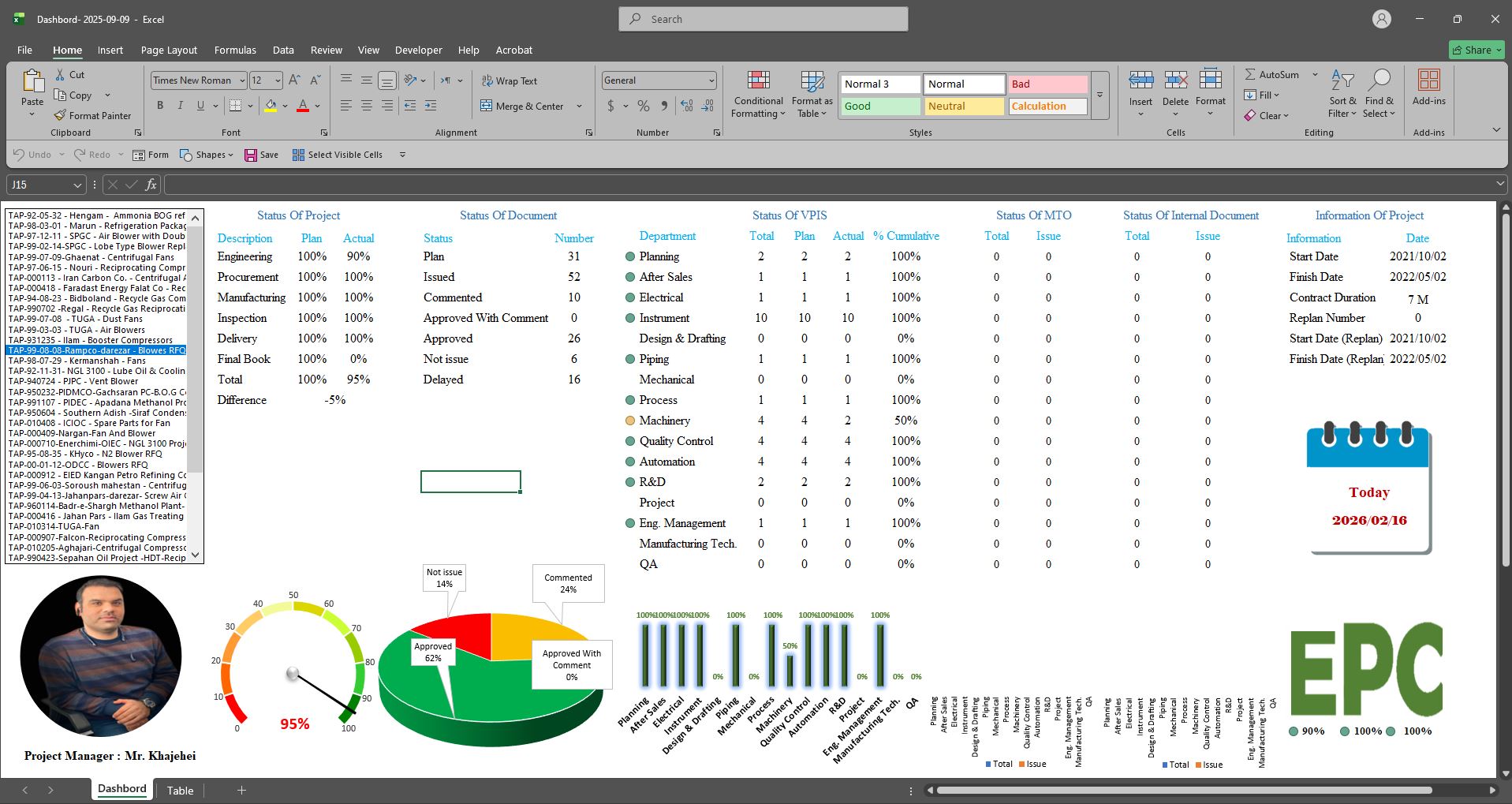240258I will convert PDF to Word, edit PDF, OCR scanned files and format documents
